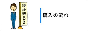 購入の流れ