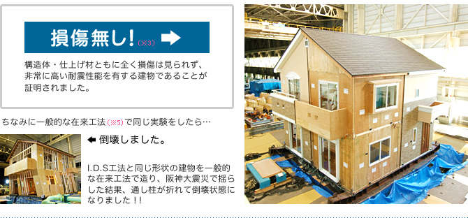 構\造体・仕上げ材ともに全く損傷は見られず、非常に高い耐震性能\を有する建物であることが証明されました。
