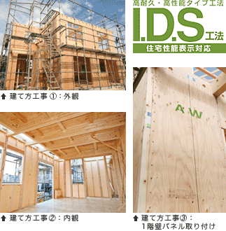 I.D.S工法